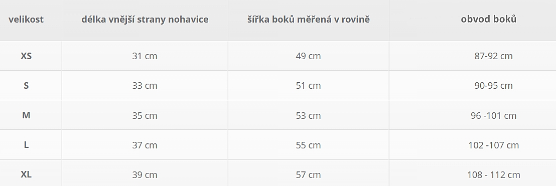 šortky Moon